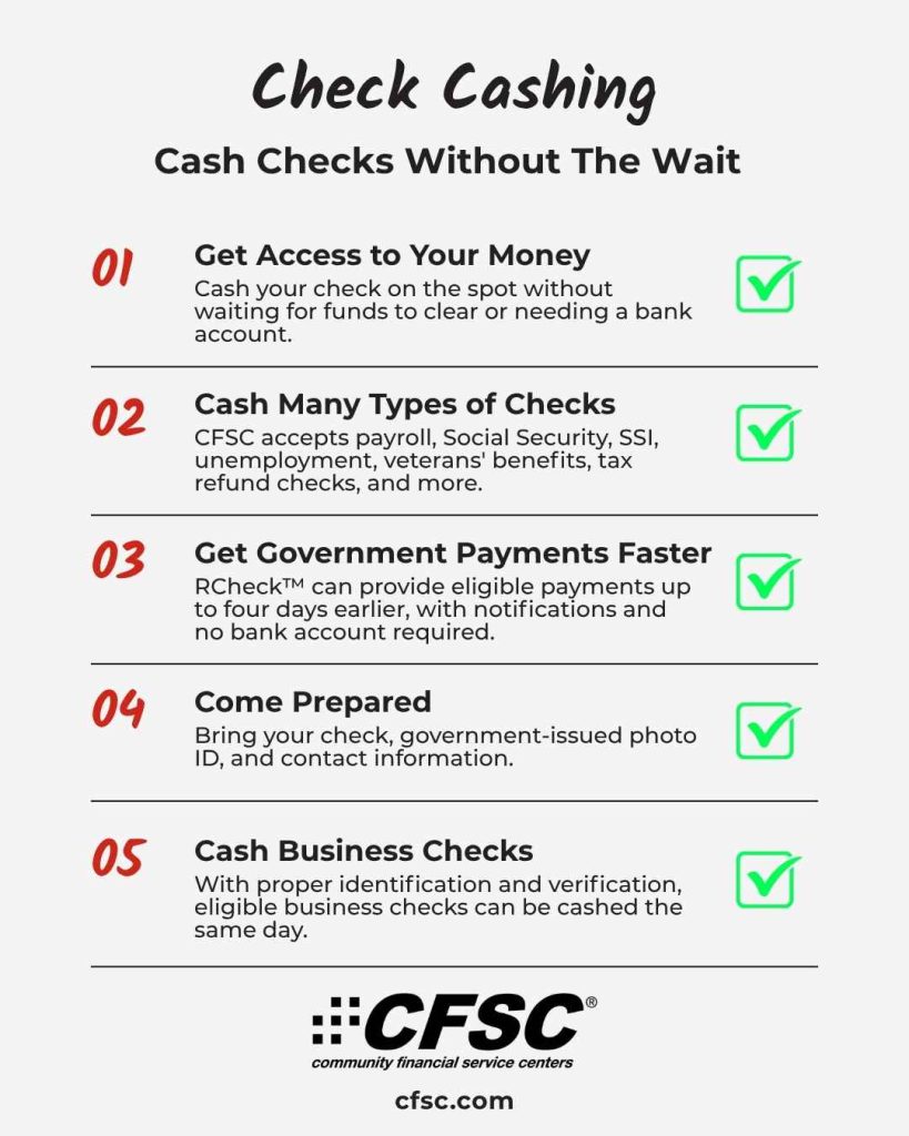 Check cashing. Cash checks without the wait.